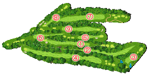 コース全体俯瞰図