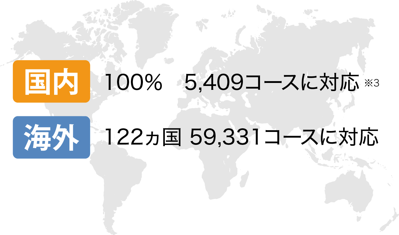 ShotNaviコース数