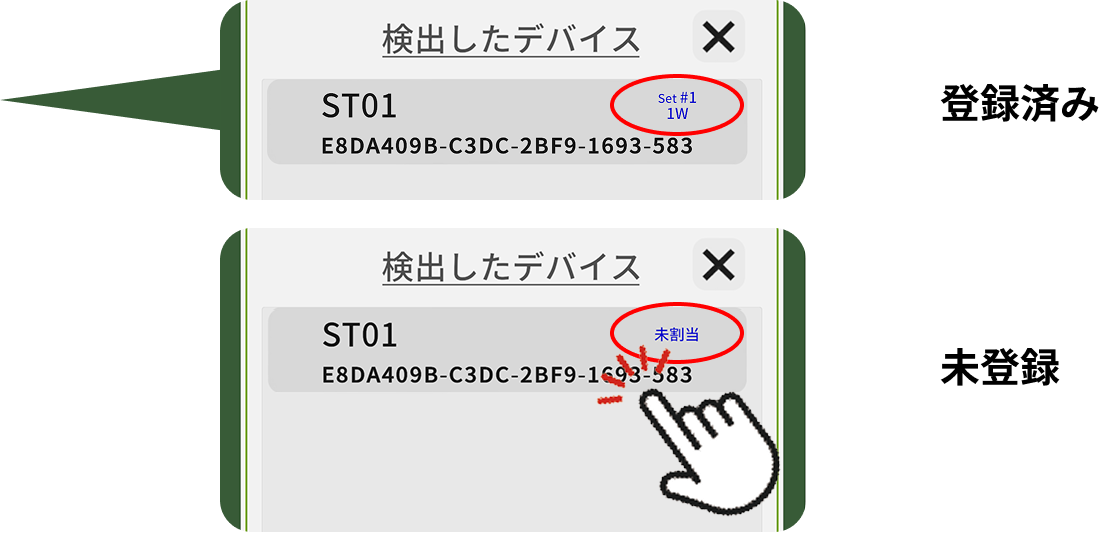 登録済み/未登録